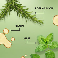 Rosemary Mint Strengthening Hair Masque